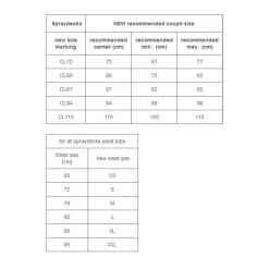 JUPE KAYAK NÉOPRÈNE HIKO PRODIGY 94 -Aqua Gear Soldes jupe kayak neoprene hiko prodigy 94 3