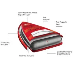 PADDLE GONFLABLE AQUA MARINA AIRSHIP RACE 22.0 2022 -Aqua Gear Soldes paddle gonflable aqua marina airship race 220 2022 6